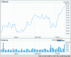 charts.gif