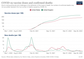 coronavirus-data-explorer-3.png