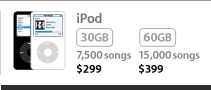 compare_ipod_on.gif